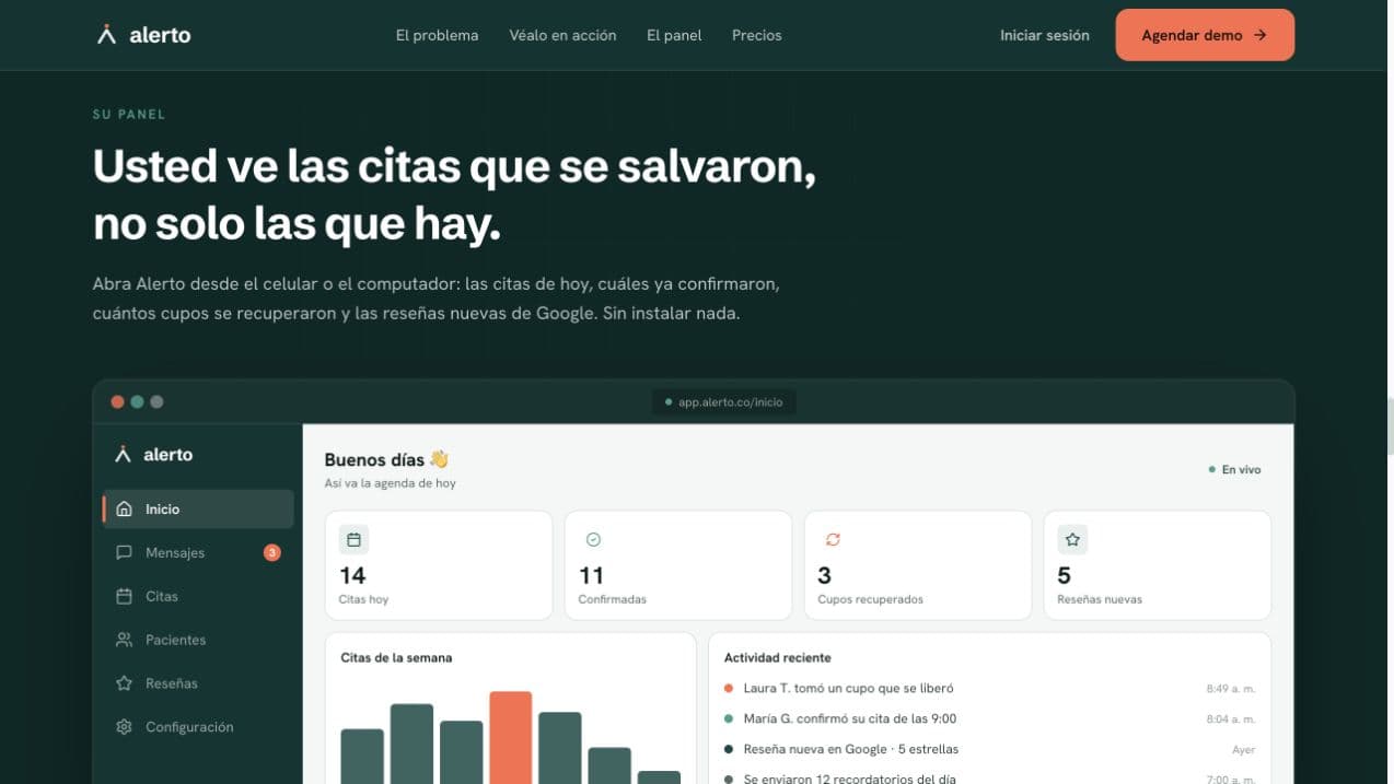 Panel real de Alerto con citas y cupos recuperados